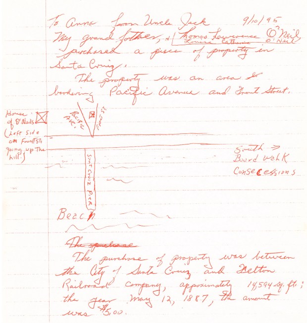 Drawing of the Location of O'Neil House in Santa Cruz.